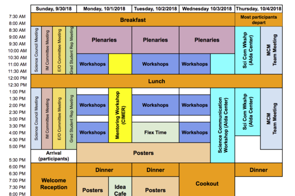 schedule blocks for LTER all scientists' meeting.