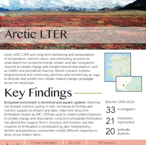 Arctic LTER Site Brief 2019