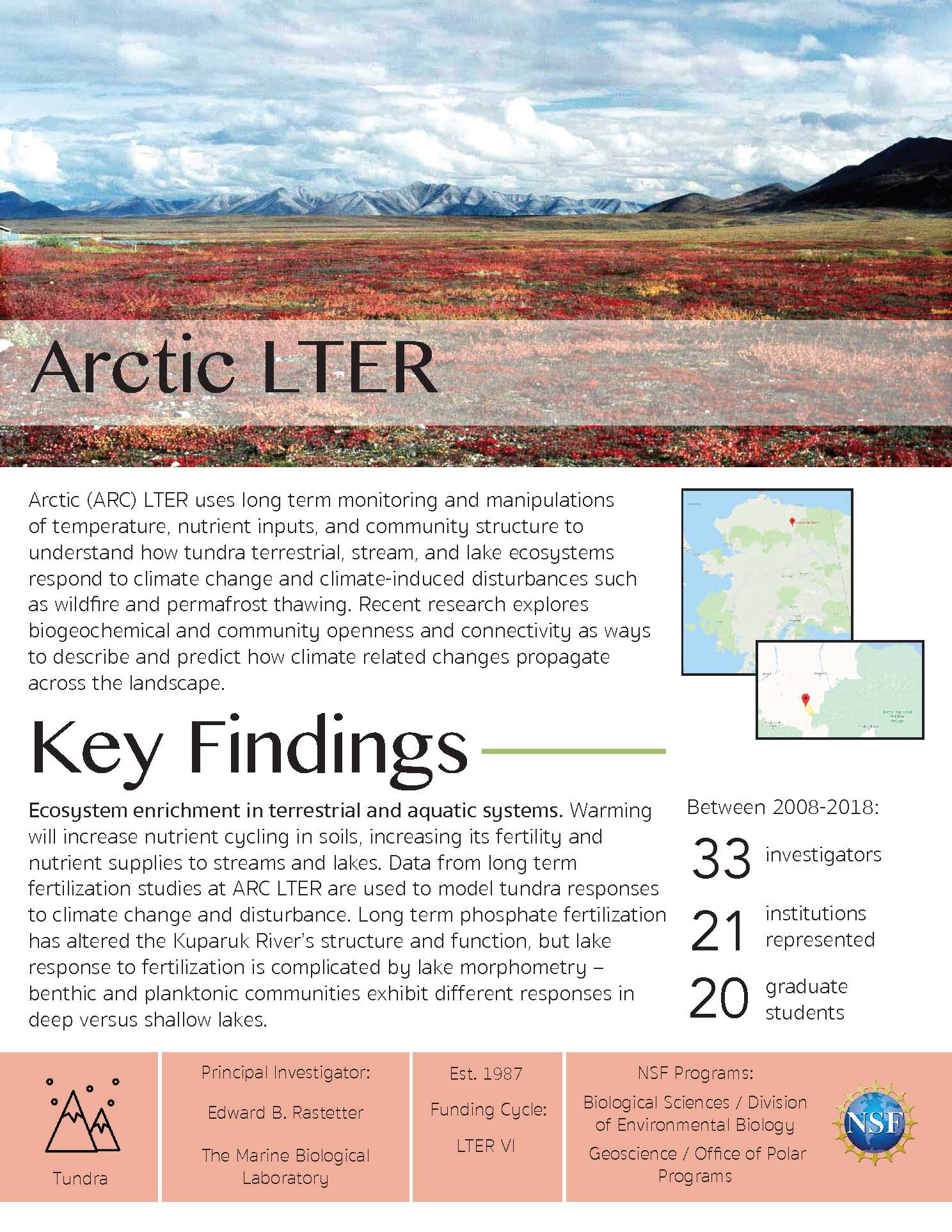 Arctic LTER Site Brief 2019