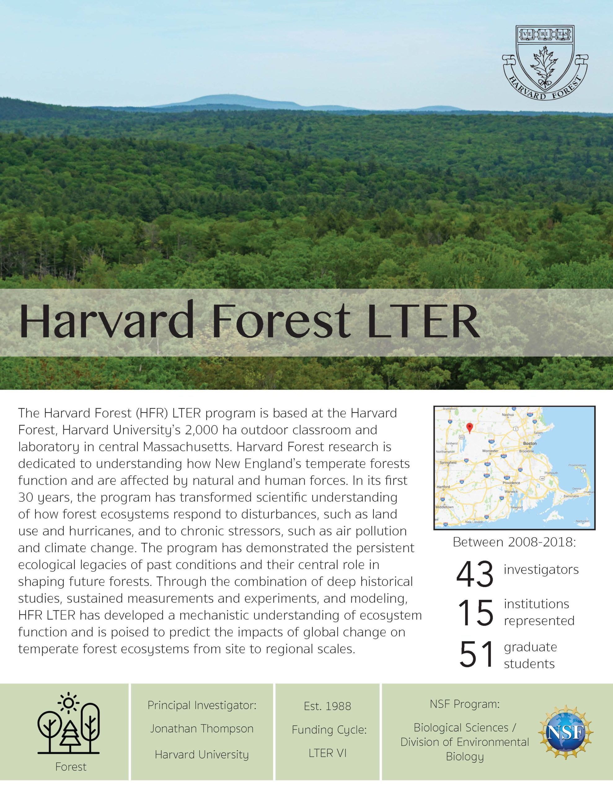 Harvard Forest LTER site brief 2019