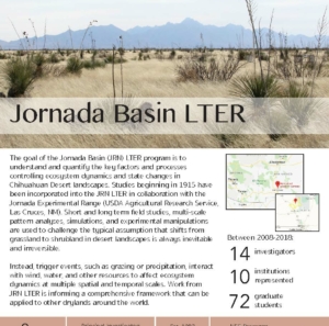 Jornada Basin LTER site brief 2019