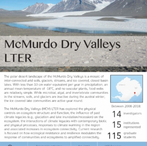 McMurdo Dry Valleys LTER site brief 2019