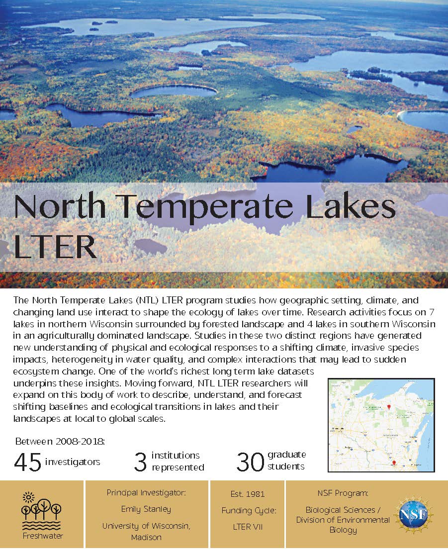 North Temperate Lakes LTER site brief 2019