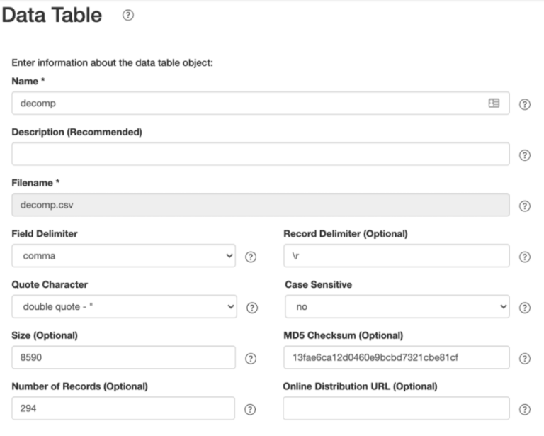 Databits: ezEML — A Do-It-Yourself Form-Based Editor for Creating ...